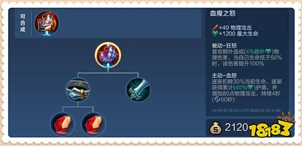 王者荣耀S24阿古朵怎么玩 阿古朵玩法分享