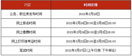 2022贵州省考报名时间