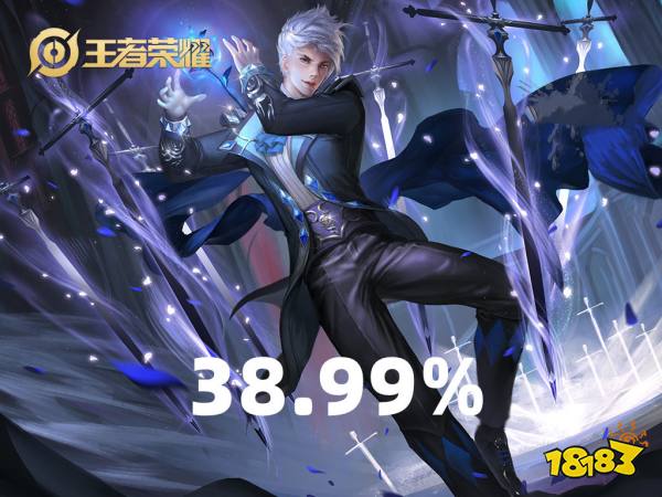 王者荣耀凝冰之息要不要出？部分法师和瑶的核心装备！