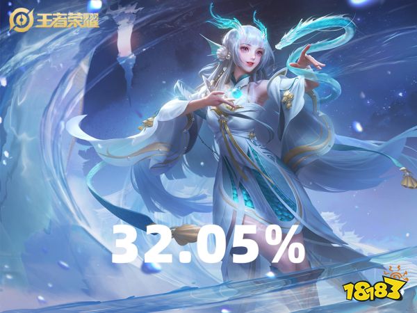 王者荣耀凝冰之息要不要出？部分法师和瑶的核心装备！