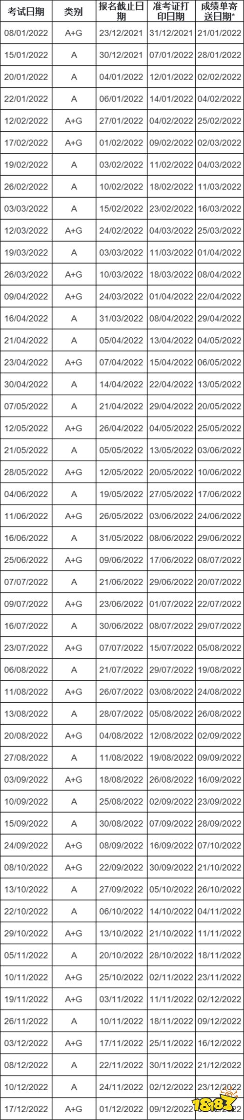 2022雅思考试时间