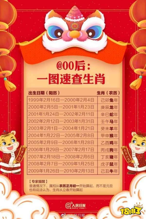 2022虎年只有355天 今年比去年少10天是怎么回事