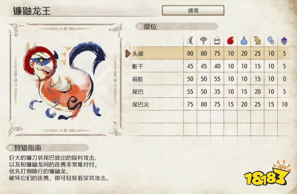 怪物猎人崛起镰鼬龙王弱点介绍 镰鼬龙王肉质及属性一览