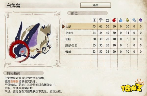 怪物猎人崛起白兔兽弱点介绍 白兔兽肉质及属性一览