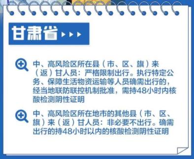 2022春节返乡防疫要求来了 48小时核酸检测阴性报告是标配