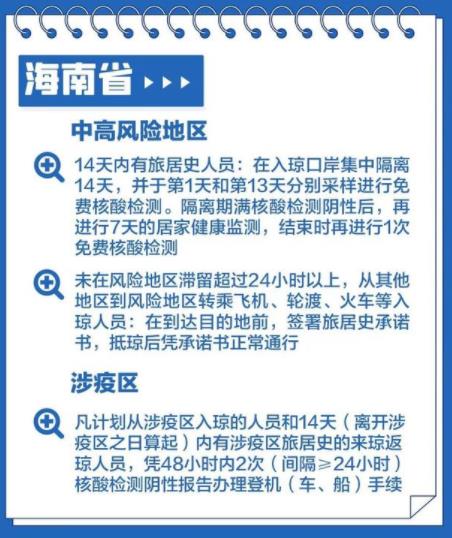 2022春节返乡防疫要求来了 48小时核酸检测阴性报告是标配