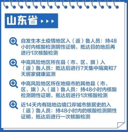 2022春节返乡防疫要求来了 48小时核酸检测阴性报告是标配