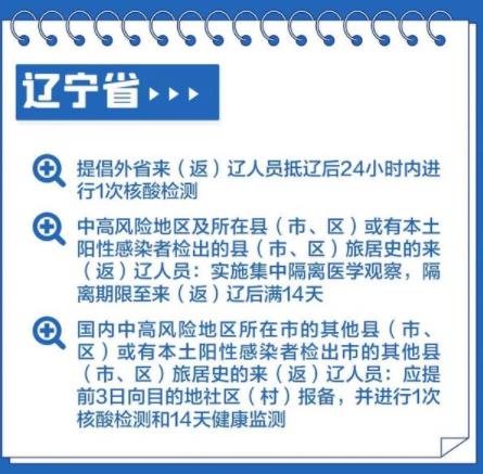 2022春节返乡防疫要求来了 48小时核酸检测阴性报告是标配