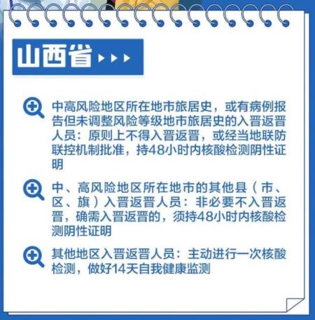 2022春节返乡防疫要求来了 48小时核酸检测阴性报告是标配