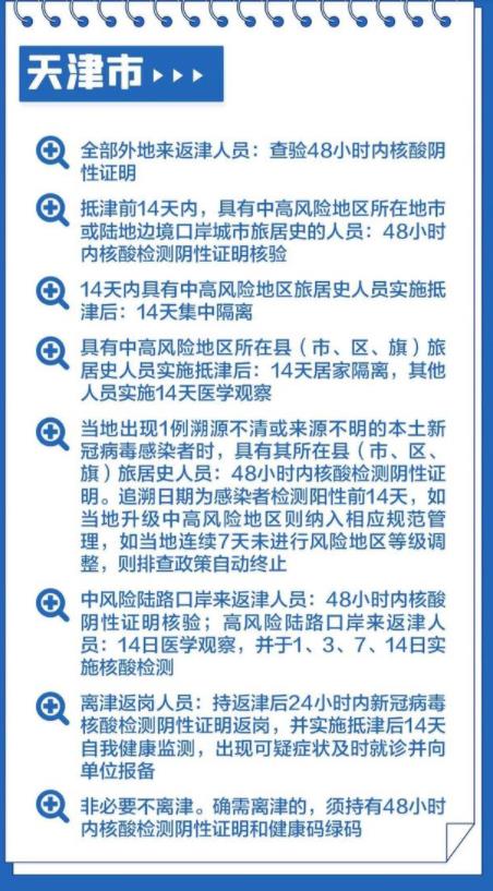 2022春节返乡防疫要求来了 48小时核酸检测阴性报告是标配