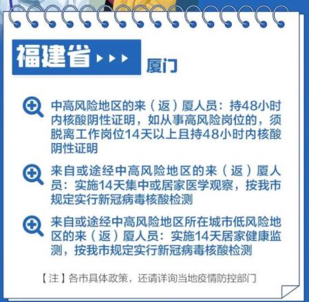 2022春节返乡防疫要求来了 48小时核酸检测阴性报告是标配