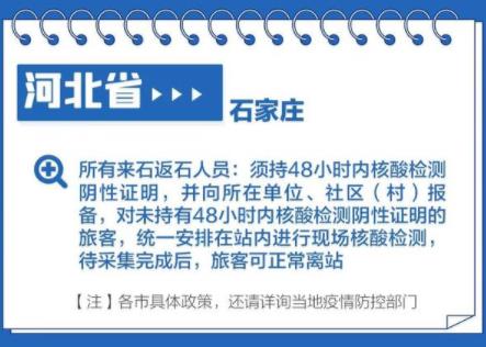 2022春节返乡防疫要求来了 48小时核酸检测阴性报告是标配