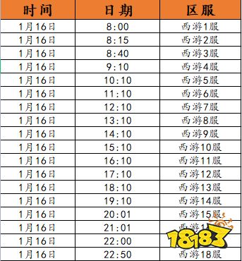 盈誠至上《帝戰(zhàn)-新西游封神》今日公測(cè)，來看看西游題材傳奇如何玩