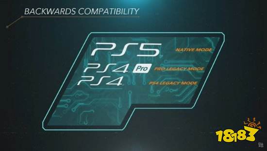 PS5数字商店中发现PS3游戏 专利这就用上了？