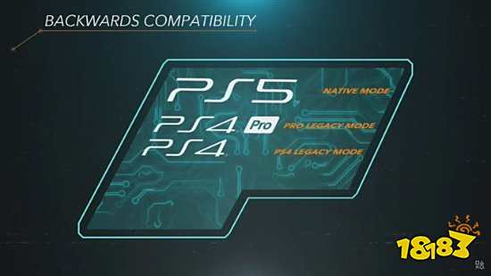 PS5数字商店中发现PS3游戏 专利这就用上了?