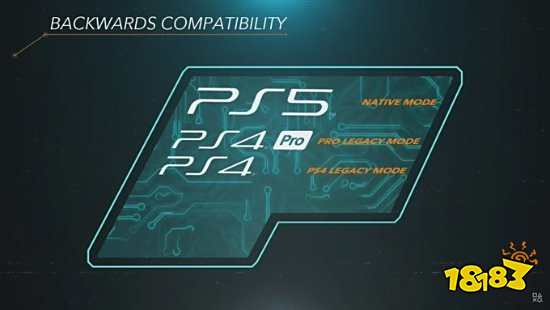 PS5数字商店中发现PS3游戏 专利这就用上了？