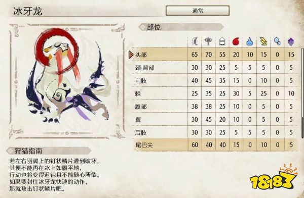 怪物猎人崛起冰牙龙弱点介绍 冰牙龙肉质及属性一览