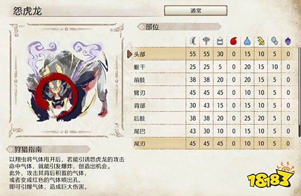 怪物猎人崛起怨虎龙弱点介绍 怨虎龙肉质及属性一览
