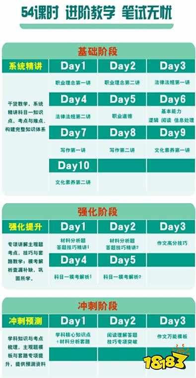 2021教资综合素质一战过关攻略 历年教资真题详细讲解