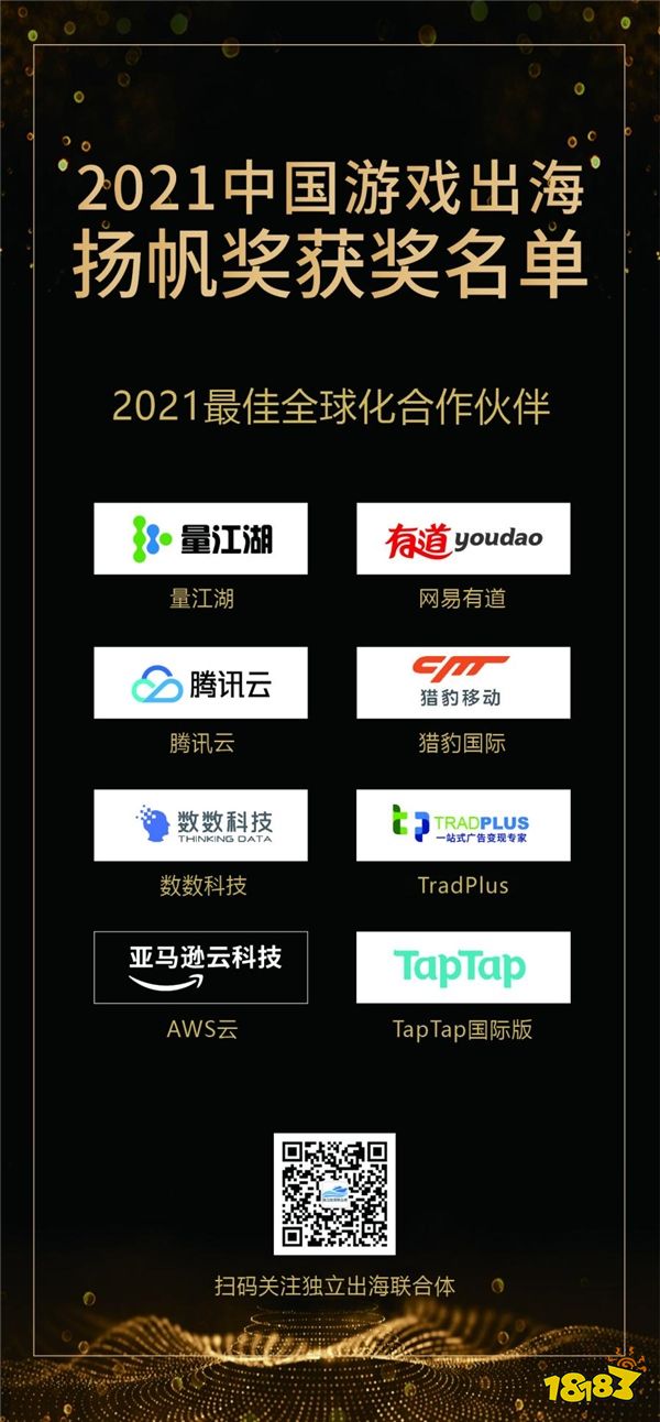 中国游戏年度出海最高奖项 ，2021中国游戏出海扬帆奖正式揭晓