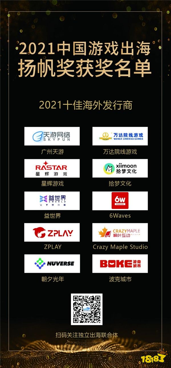 中国游戏年度出海最高奖项 ，2021中国游戏出海扬帆奖正式揭晓