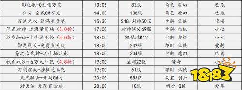1月19日游戏新服预告，多款bt手游、折扣手游开服