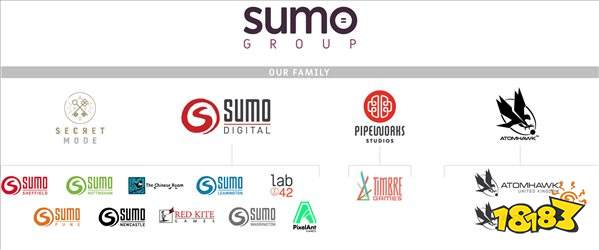 商业版图的再次扩充 腾讯以12.7亿美元收购Sumo Group