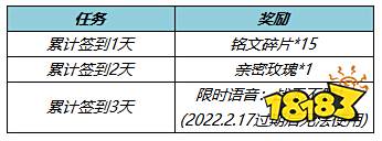 王者荣耀韩信新皮肤傲雪梅枪特权红包和限时语音领取方式