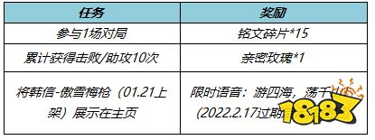 王者荣耀韩信新皮肤傲雪梅枪特权红包和限时语音领取方式