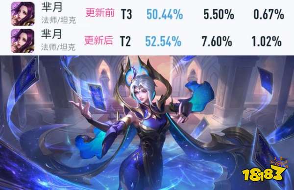 王者荣耀冰霜冲击削弱 主宰暴君刷新时间再度延长！