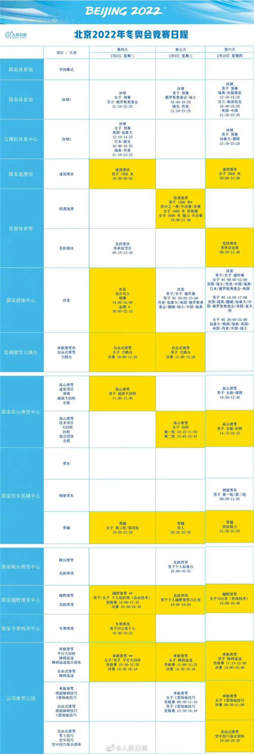 2022北京冬奥会观赛日程安排公布 2022冬奥会金牌赛事一览