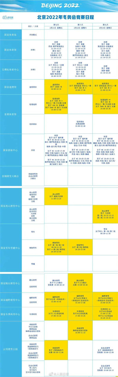 2022北京冬奥会观赛日程安排公布 2022冬奥会金牌赛事一览