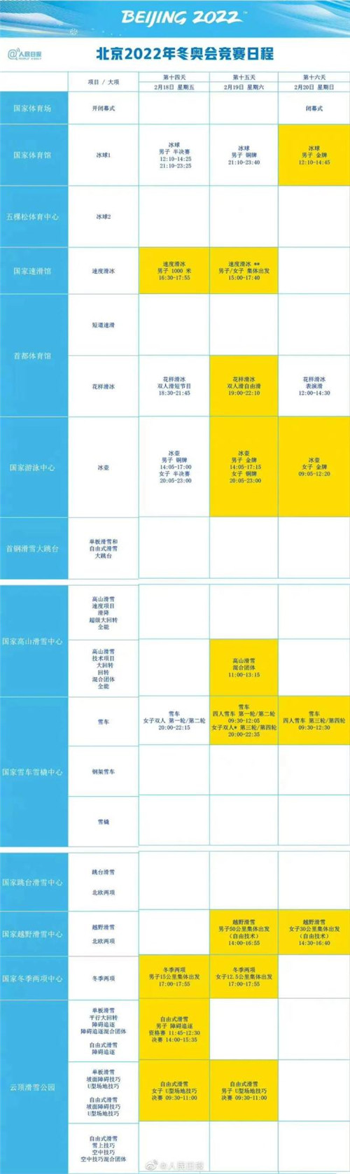 2022北京冬奥会观赛日程安排公布 2022冬奥会金牌赛事一览