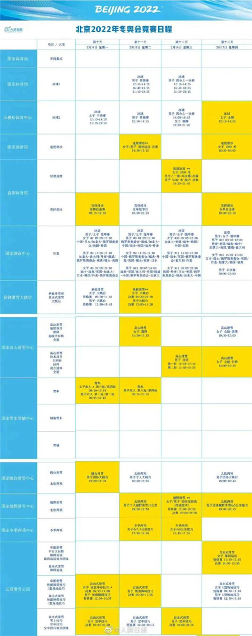 2022北京冬奥会观赛日程安排公布 2022冬奥会金牌赛事一览