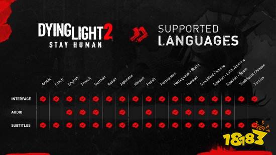 消逝的光芒2共支持17种语言 支持中文字幕及配音