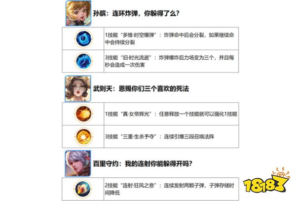 王者榮耀春節九大活動預告 虎年專屬福利匯總