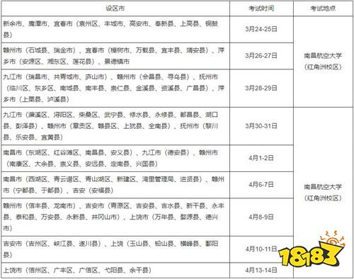江西：关于印发2022年普通高校体育类专业考试招生工作规定的通知