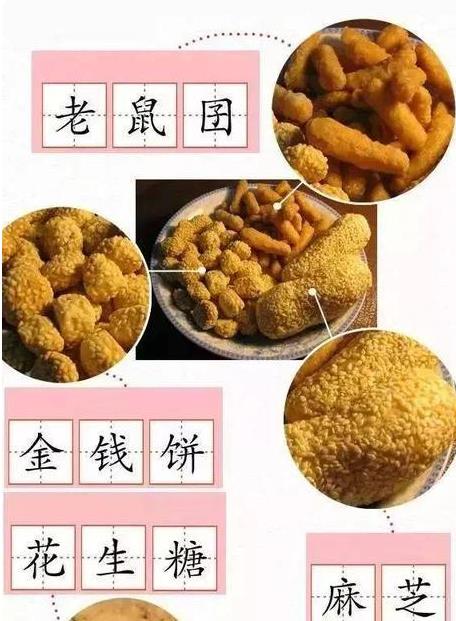 福州灶糖灶饼分别叫什么 品种多样的福州传统祭灶美食盘点