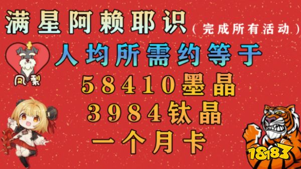 幻塔滿星白月魁要花多少錢 白月魁值得抽嗎