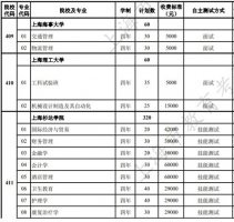 2022上海春季高考可以报考的学校的有哪些 学费多少钱