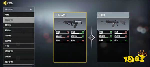 使命召唤手游ICR怎么样 突击步枪ICR枪械评测