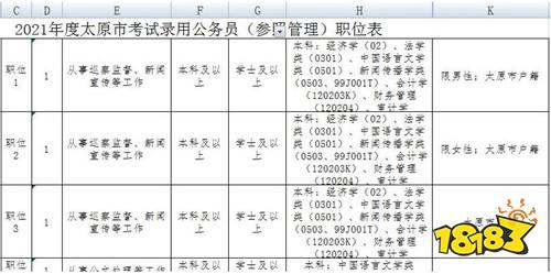 2022山西公务员考试有户籍限制吗 非山西户籍能报名吗