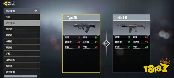 使命召唤手游Kilo 141怎么样 突击步枪Kilo 141枪械评测