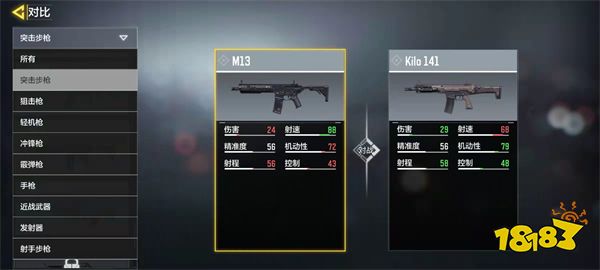 使命召唤手游Kilo 141怎么样 突击步枪Kilo 141枪械评测
