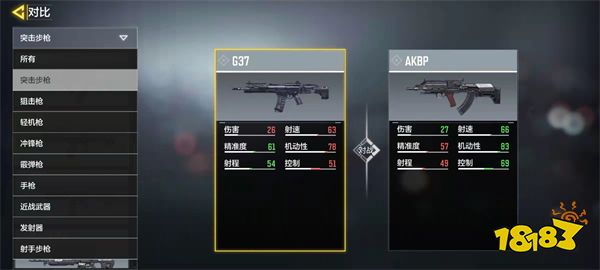 使命召唤手游AKBP怎么样 突击步枪AKBP枪械评测