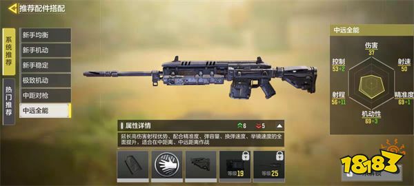 使命召喚手游Man O War怎么樣 突擊步槍Man O War槍械評測