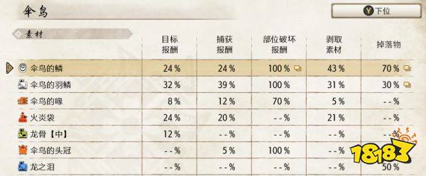 怪物猎人崛起太刀下位选择建议 太刀下位选哪个好
