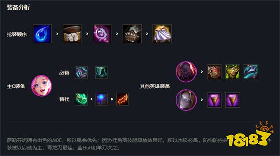 云顶之弈圣杯萨勒芬妮阵容搭配 圣杯萨勒芬妮阵容装备推荐