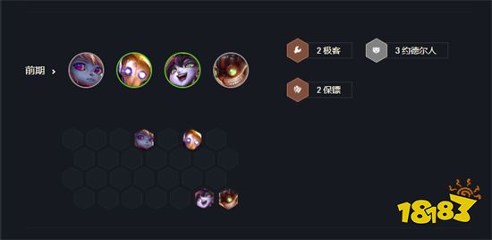 云顶之弈约德尔转塔姆阵容搭配 约德尔转塔姆阵容装备推荐