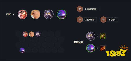 云顶之弈六学院永恩阵容搭配 六学院永恩阵容装备推荐